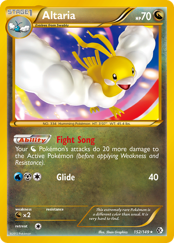 Altaria 152, Boundaries Crossed