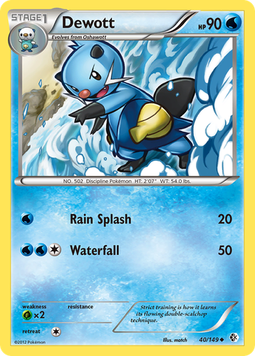 Dewott 40, Boundaries Crossed