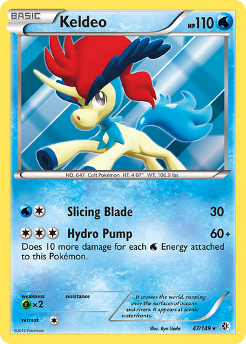 Keldeo 47, Boundaries Crossed