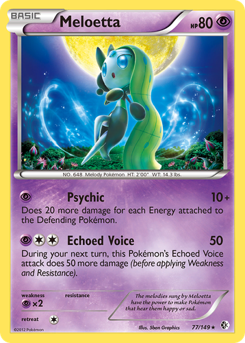 Meloetta 77, Boundaries Crossed