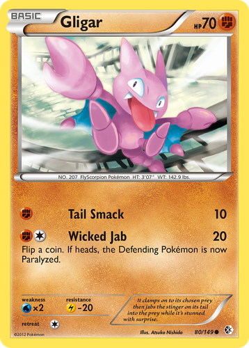 Gligar 80, Boundaries Crossed