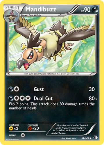 Mandibuzz 93, Boundaries Crossed