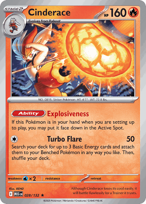 Cinderace 28, Mega Evolution