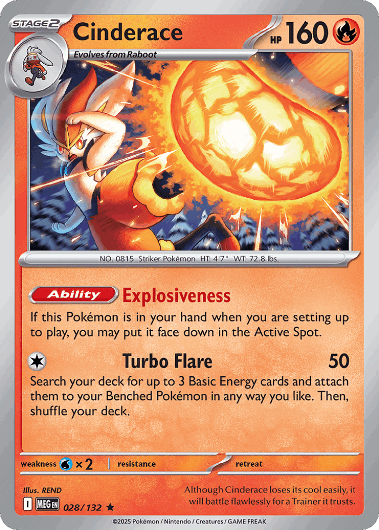Cinderace #28 from Mega Evolution - Rare - Illustrated by REND