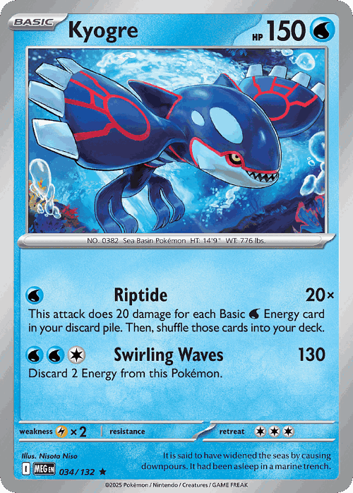 Kyogre 34, Mega Evolution