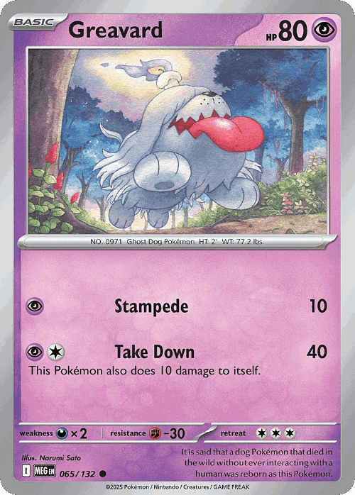Greavard 65, Mega Evolution