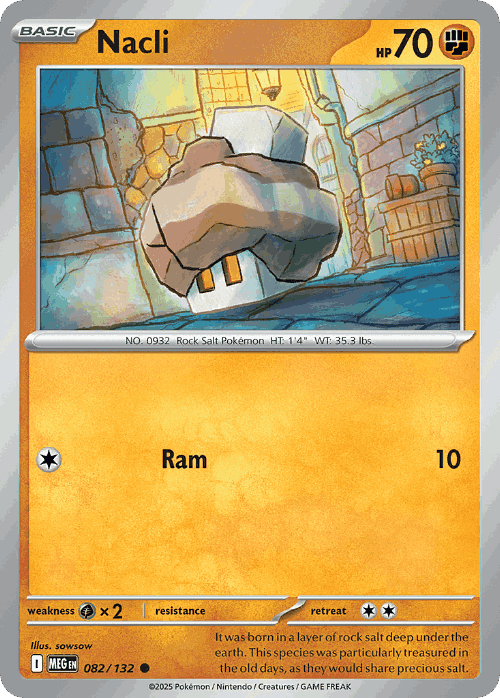 Nacli 82, Mega Evolution