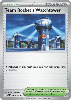 Team Rocket's Watchtower