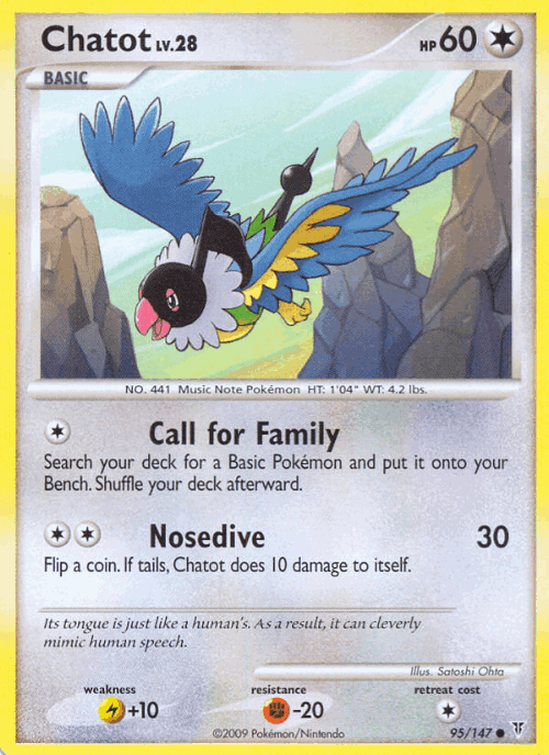 Chatot 95, Supreme Victors