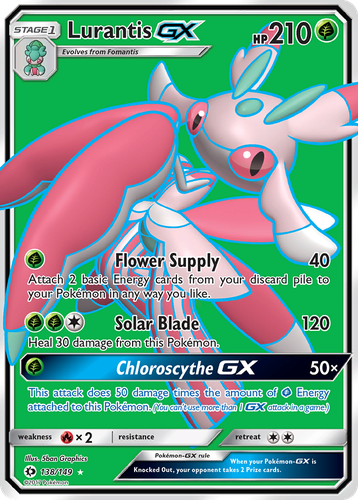 Lurantis-GX 138, Sun & Moon