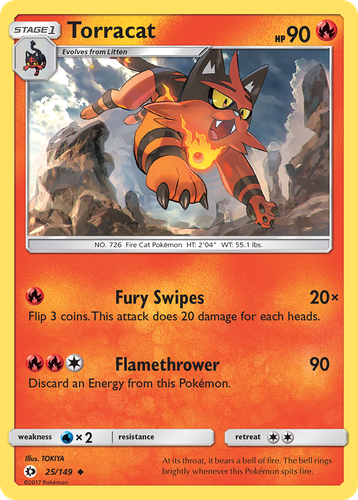 Torracat 25, Sun & Moon