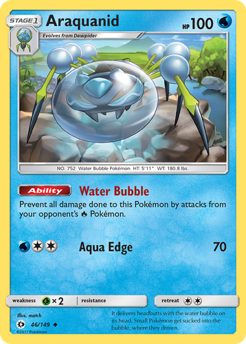 Araquanid 46, Sun & Moon