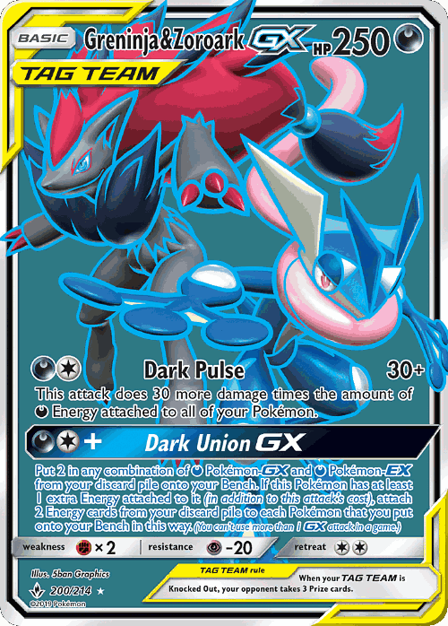 Greninja & Zoroark-GX 200, Unbroken Bonds