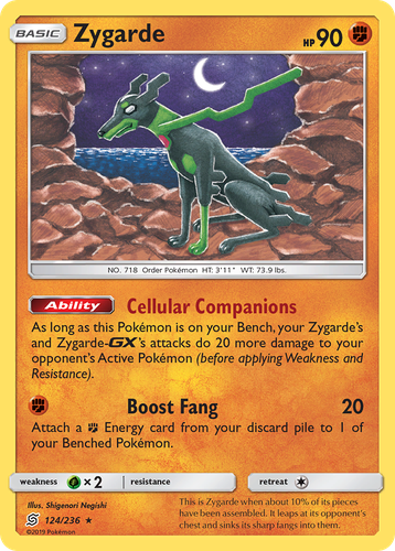 Zygarde 124, Unified Minds