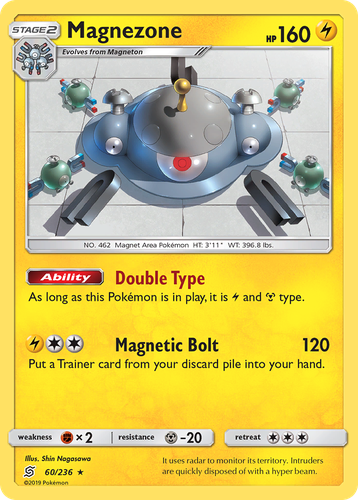 Magnezone 60, Unified Minds