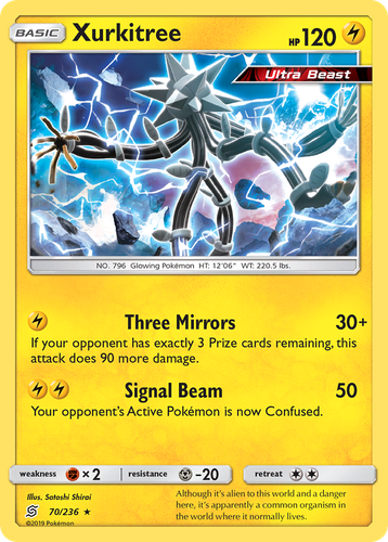 Xurkitree 70, Unified Minds