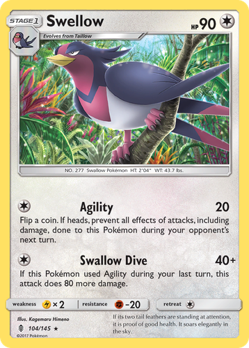 Swellow 104, Guardians Rising
