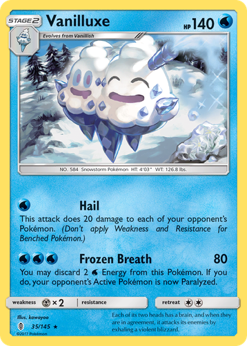 Vanilluxe 35, Guardians Rising