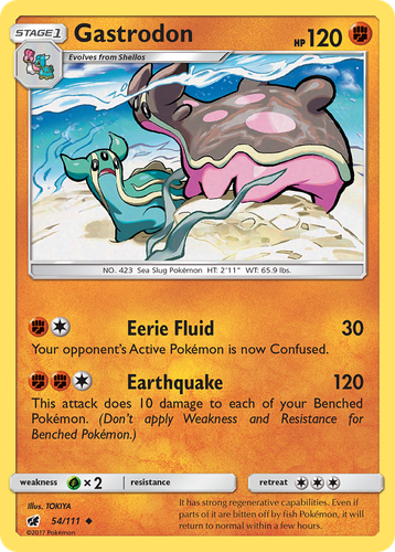 Gastrodon 54, Crimson Invasion