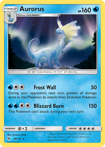 Aurorus 28, Forbidden Light