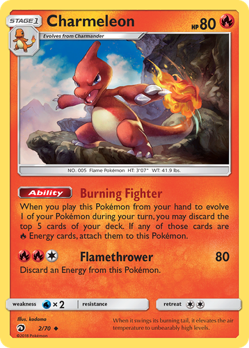 Charmeleon Pokémon TCG card art