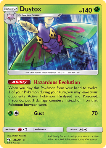 Dustox 28, Lost Thunder