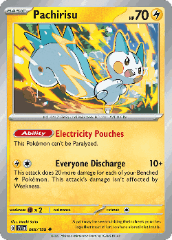Pachirisu 68, Scarlet & Violet