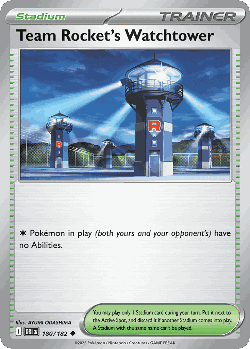 Team Rocket's Watchtower