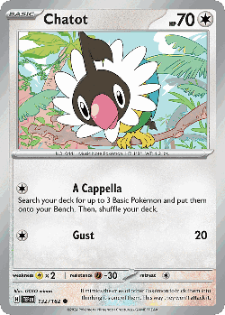 Chatot