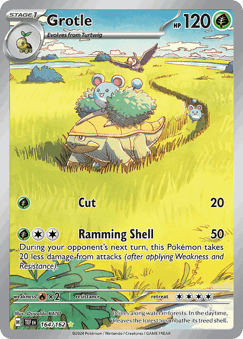 Grotle 164, Temporal Forces