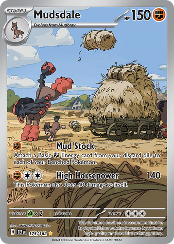 Mudsdale 175, Temporal Forces