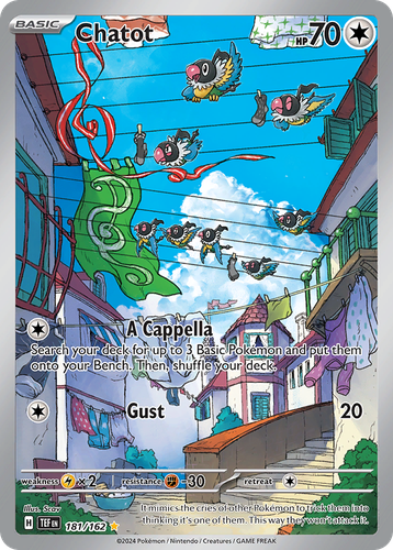 Chatot 181, Temporal Forces