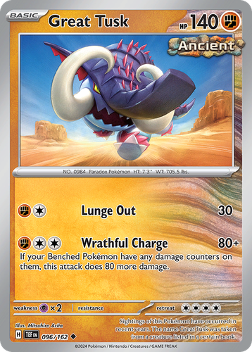 Great Tusk 96, Temporal Forces