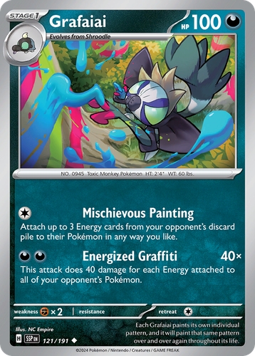 Grafaiai 121, Surging Sparks