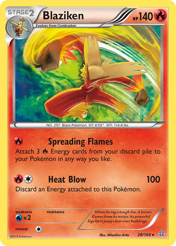 Blaziken 28, Primal Clash