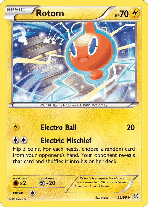 Rotom 29, Ancient Origins
