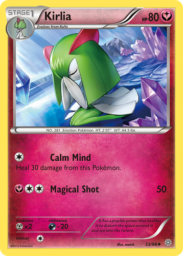 Kirlia 53, Ancient Origins
