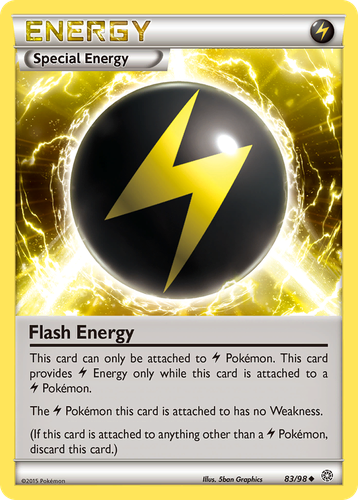 Flash Energy 83, Ancient Origins