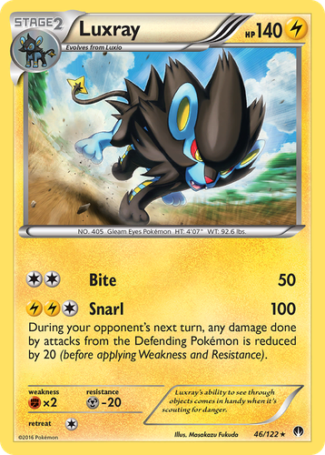 Luxray 46, BREAKpoint