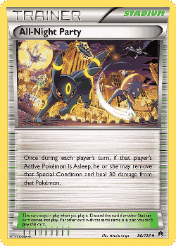 All-Night Party 96, BREAKpoint