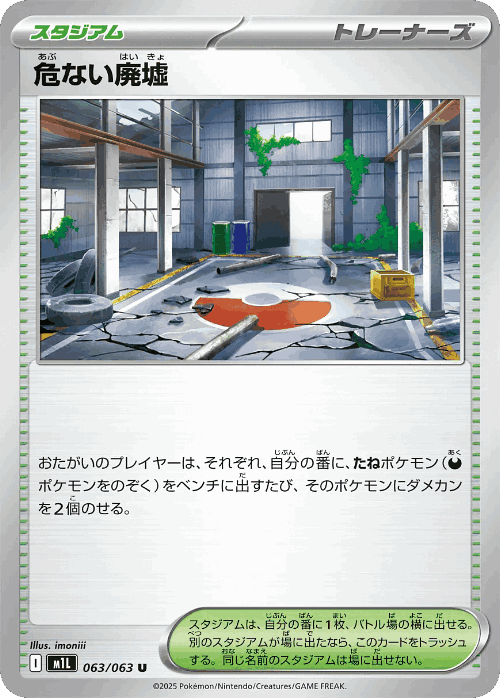 Risky Ruins