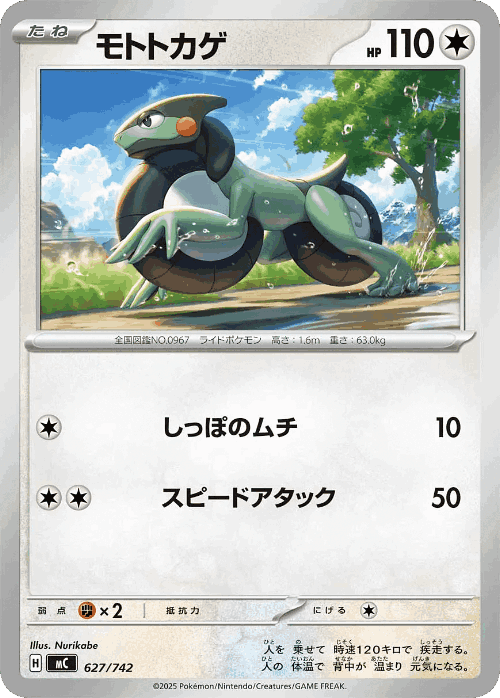 Cyclizar