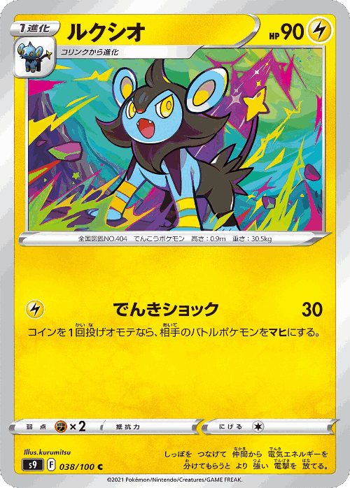 Luxio 38, Star Birth