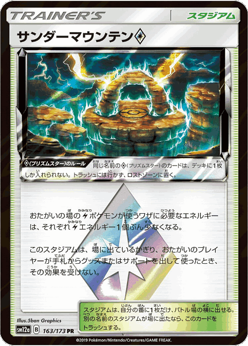 サンダーマウンテン 163, Tag All Stars