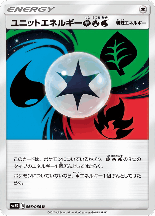 Unit Energy GFW 66, Ultra Sun