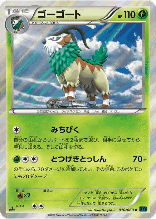 Gogoat #10 from Collection X - Rare - Illustrated by 5ban Graphics